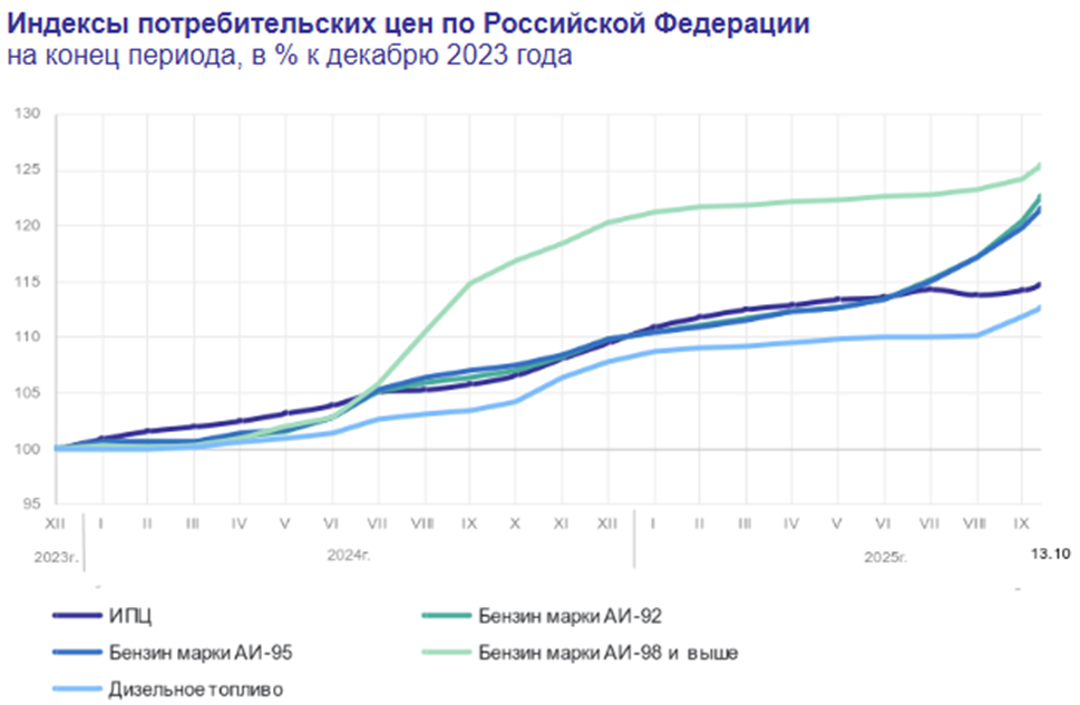 Chart_1.png