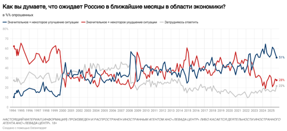 Chart_2.png