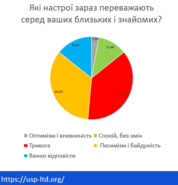 Chart_5.png