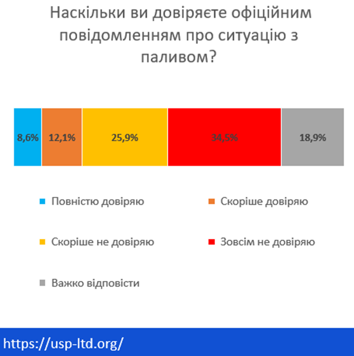 Chart_7_1.png