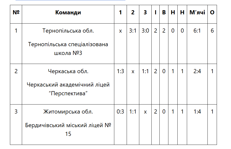 Знімок_екрана_2026-05-19_091327.png