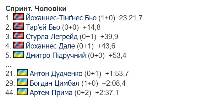 підручний.jpg
