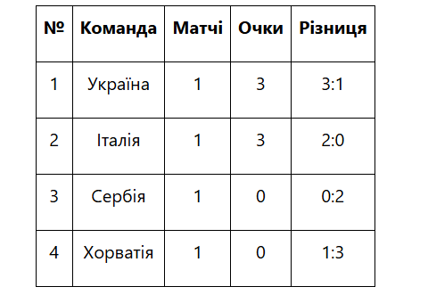 Знімок_екрана_2026-06-30_231354.png